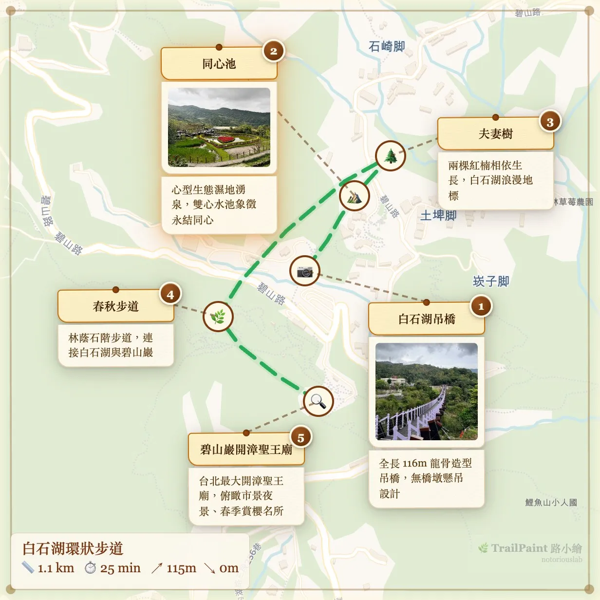 A finished export — Baishihu Lake trail, five photo spots, one route