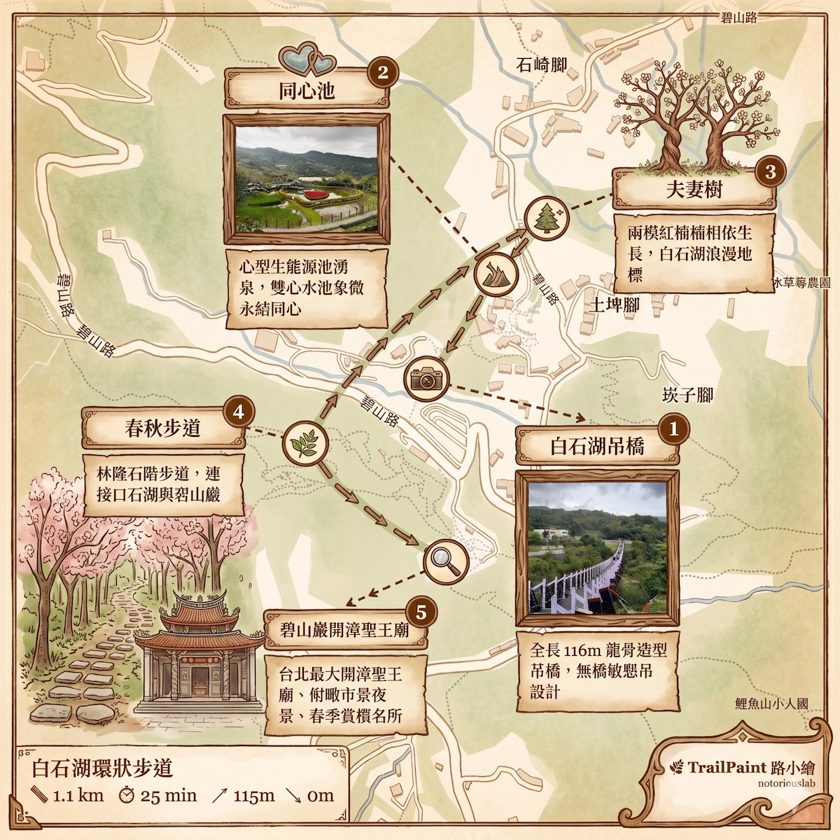 TrailPaint 路小繪 — 把走過的路，畫成一張風格地圖